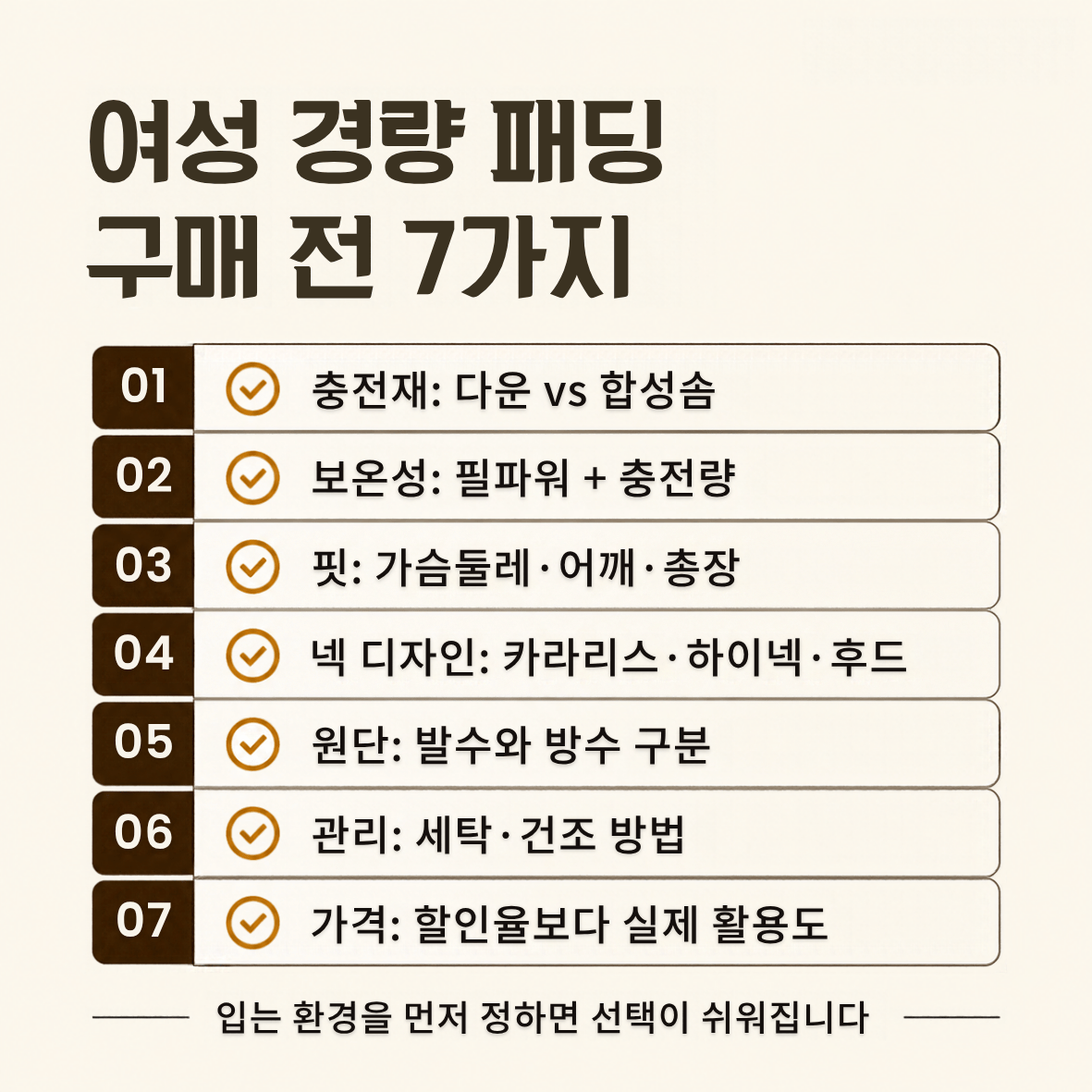 여성 경량 패딩 구매 전 확인할 충전재, 보온성, 핏, 목 디자인, 원단, 관리 방법, 가격의 일곱 가지 기준.